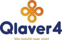 Partnerblog Qlaver4: Prioriteiten bepalen bij (digitale) transformatie